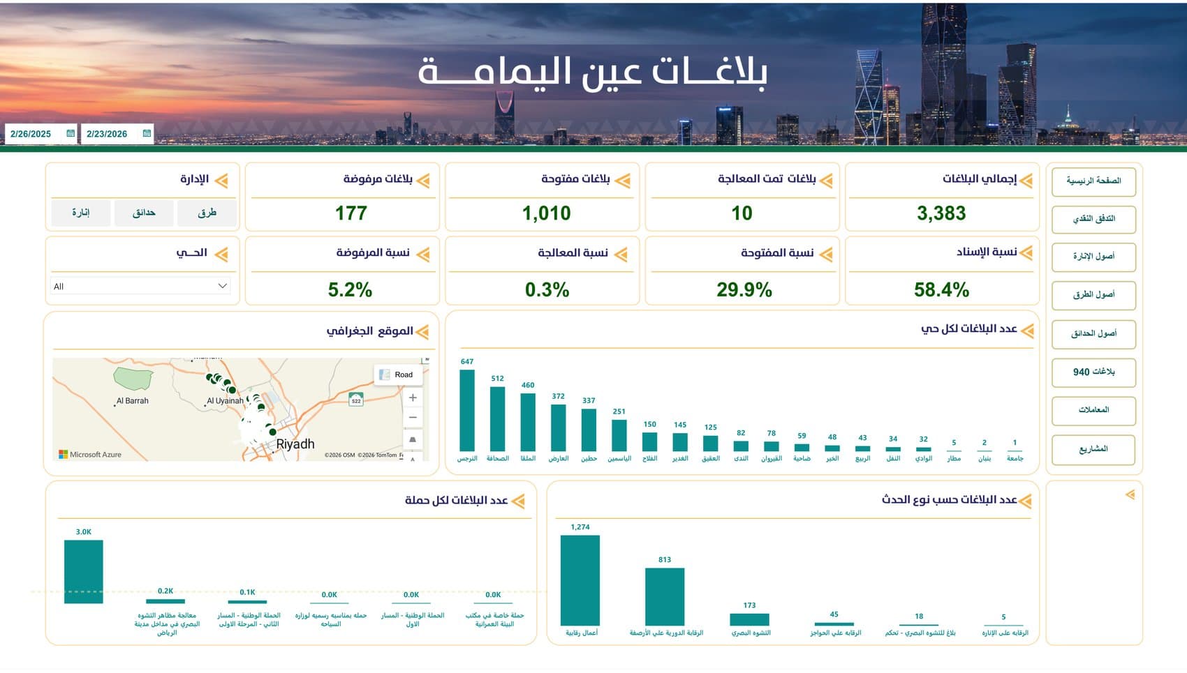 بلاغات عين اليمامة