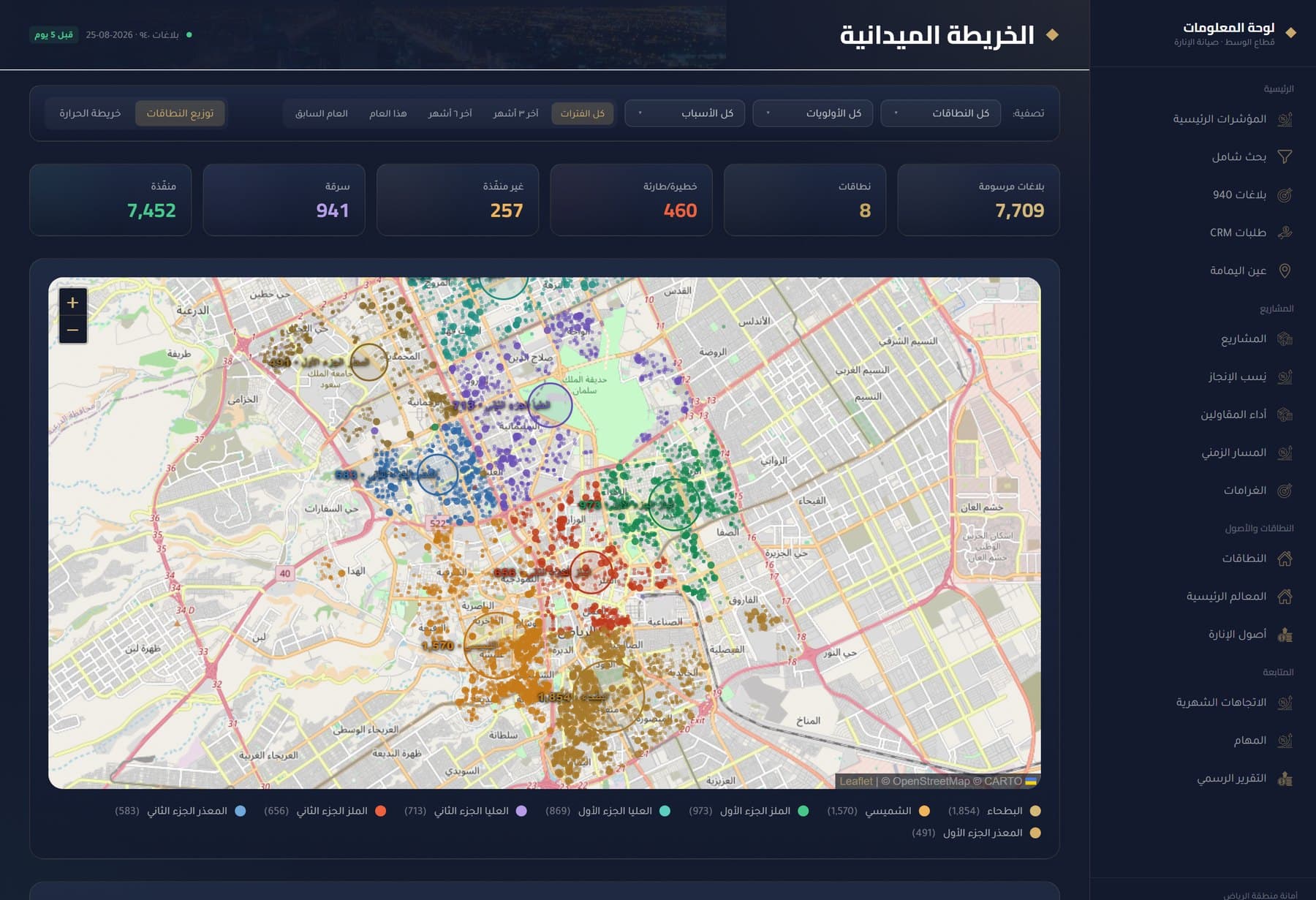 الخريطة الميدانية — 7,709 بلاغاً موزّعة على ثمانية نطاقات
