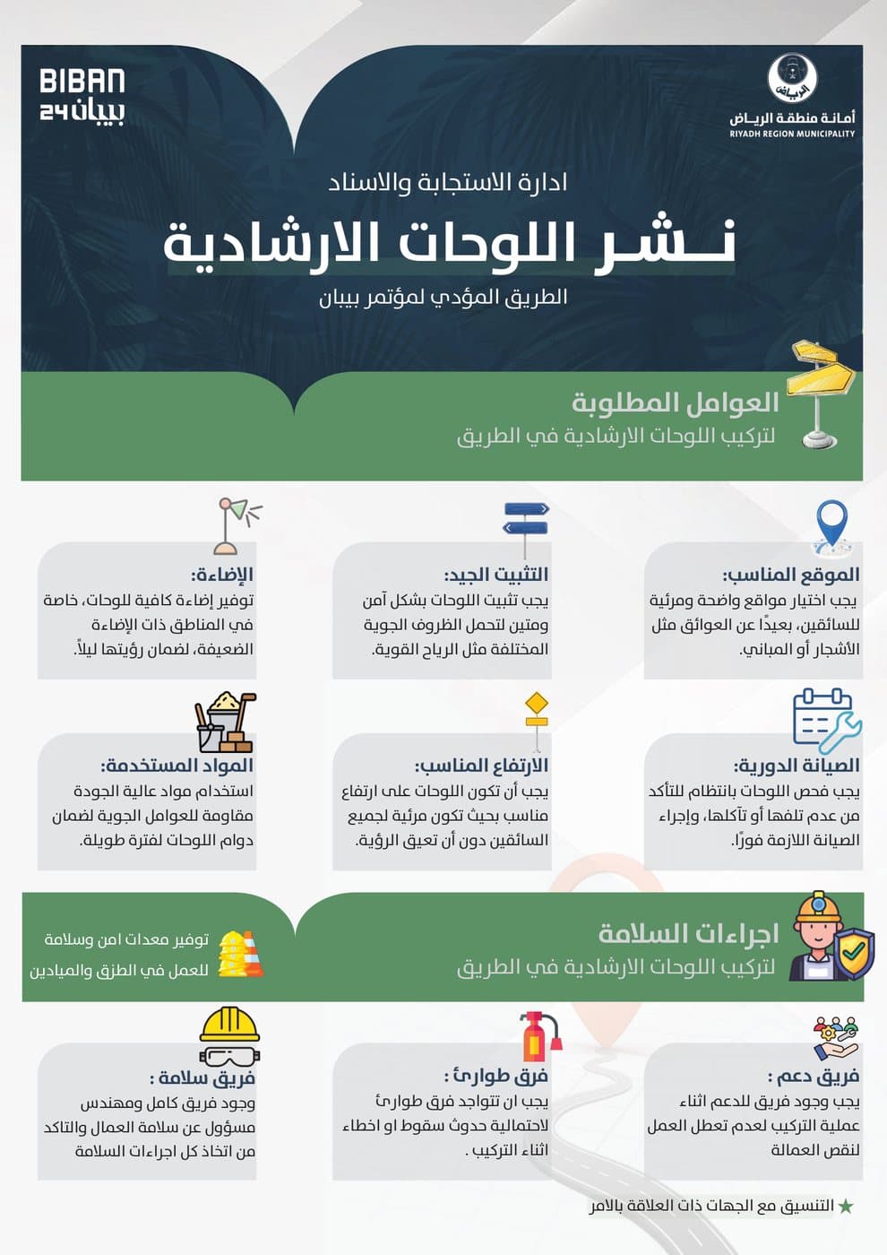 نشر اللوحات الإرشادية